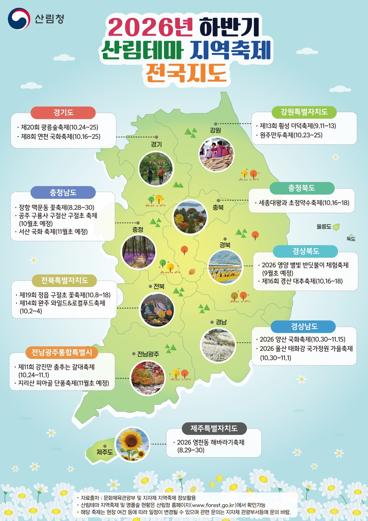 2026년 하반기 산림테마 지역축제 전국지도.