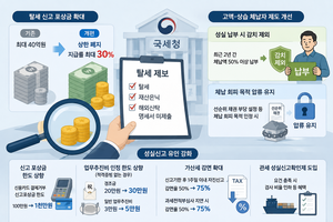 탈세 제보 포상금 ‘상한 폐지’…고액 체납자 성실 납부 땐 감치 면제[2026세법]