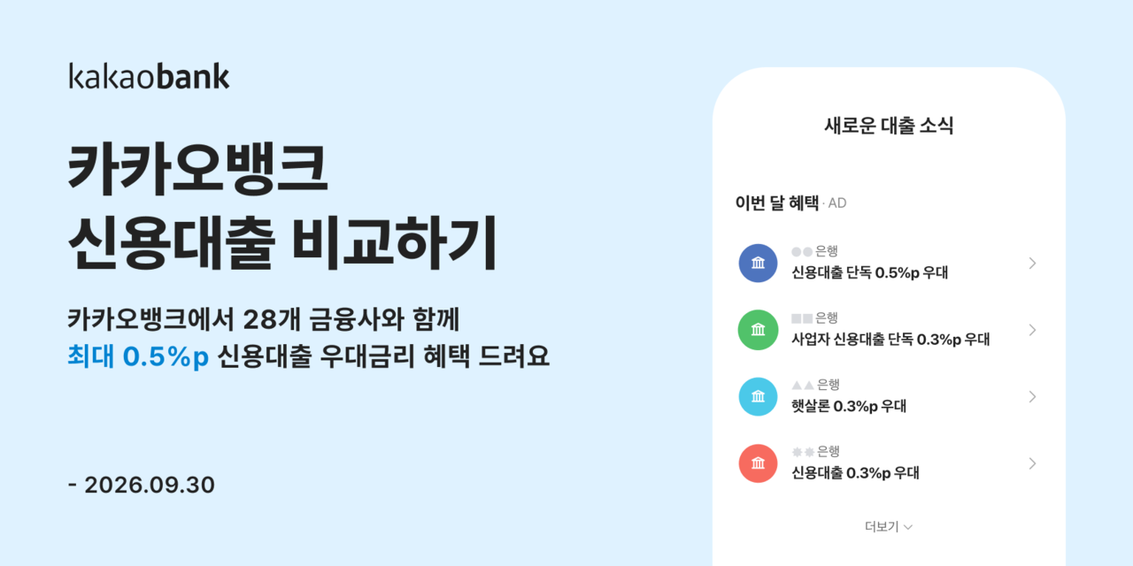 [Provided by Kakao Bank]