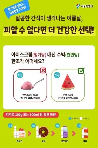 [Provided by Seoul Metropolitan Government]