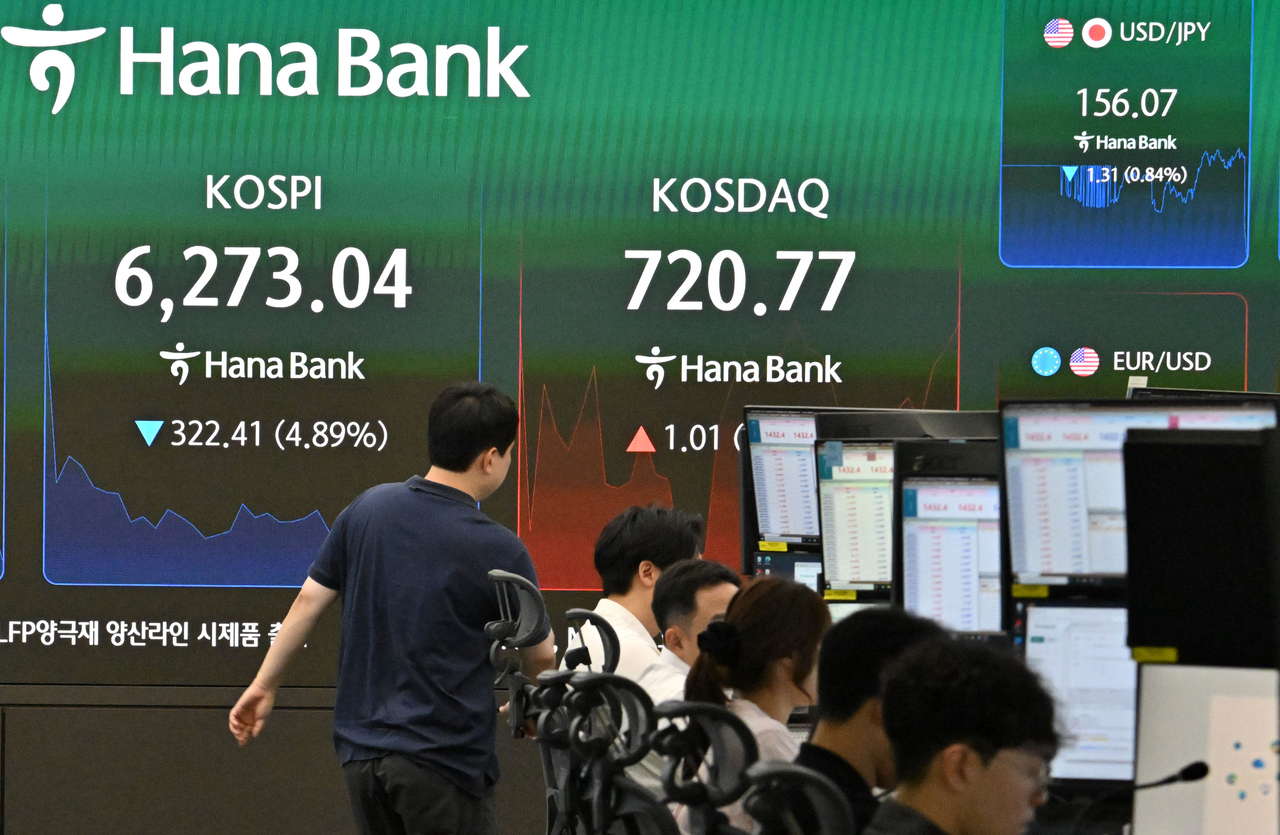 koreaherald.com - Choi Yeon-jae - Foreign high-frequency trading exposes limits of retail curbs