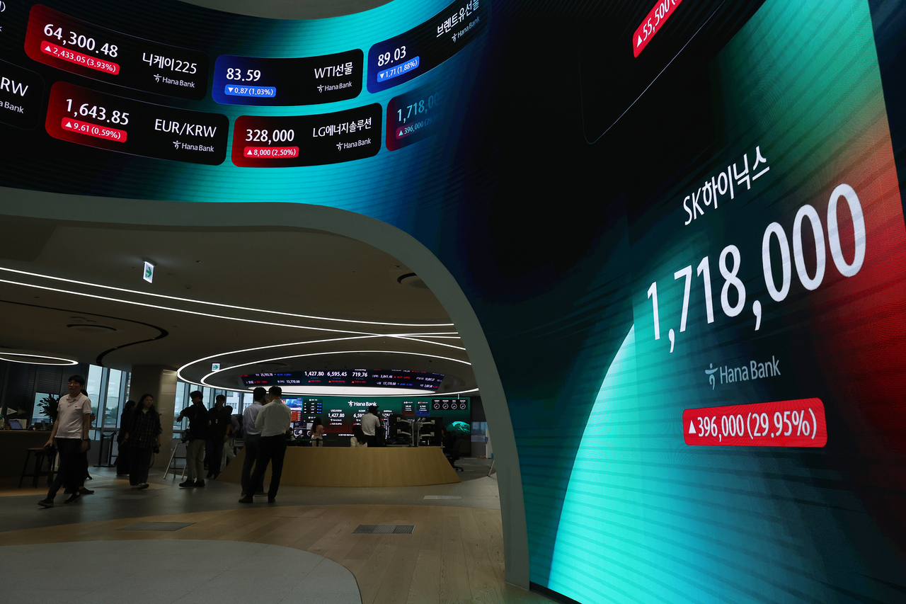 Stock index figures are displayed at the dealing room of Hana Bank's headquarters in Seoul on Friday, when SK Hynix hit the daily upper limit. [Yonhap]