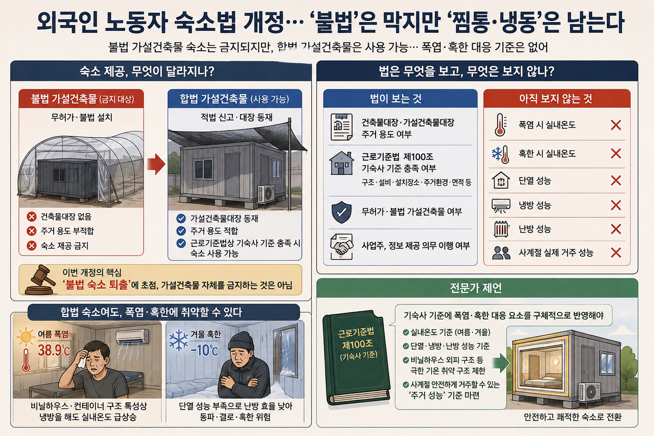 기사 이해를 돕기 위해 챗GPT를 활용해 제작