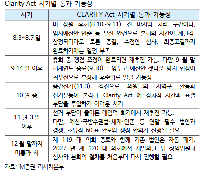[iM증권 리서치센터]