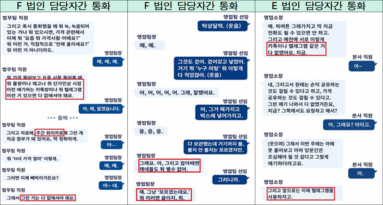 담합 가담업체 직원 간 증거 인멸 지시 내용 등이 담긴 대화내용. [서울동부지방검찰청]