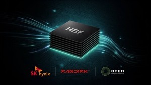 SK hynix, Sandisk set first HBF standard for AI memory