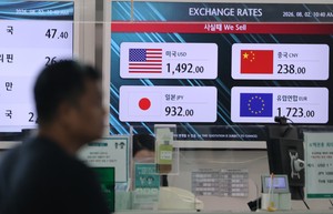 US-Japan yen intervention raises hopes for stronger won