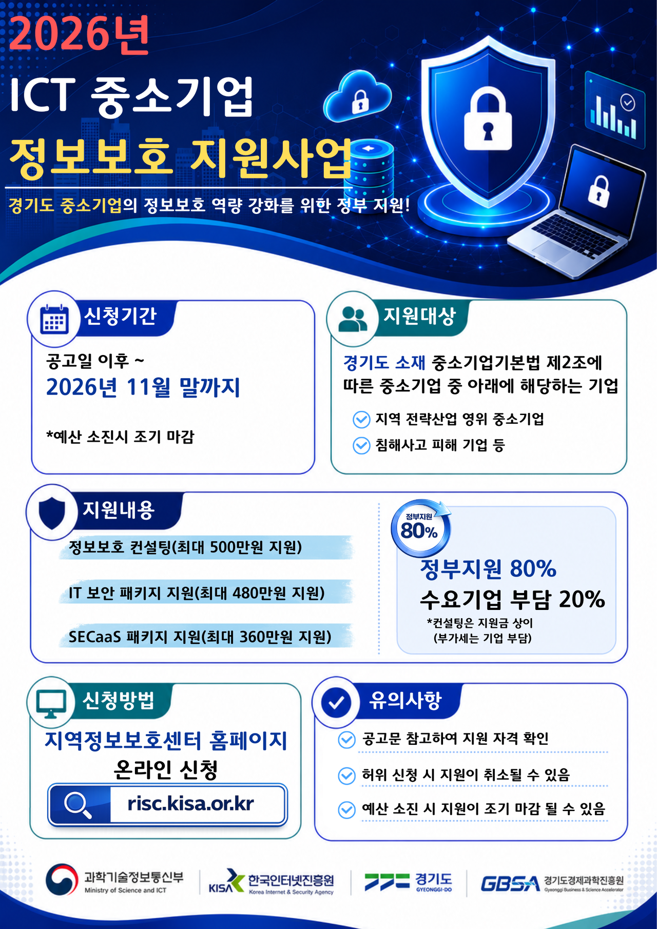 [경과원 제공]