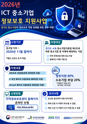 경과원, ‘사이버 위협’ 완벽방어