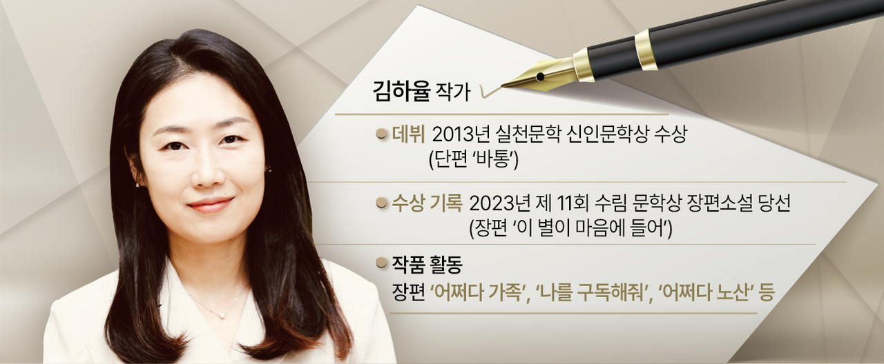 김하율 작가