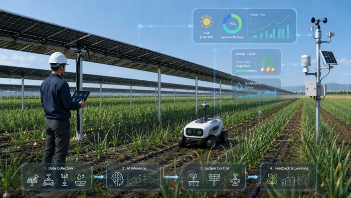 An integrated agri-solar solution based on AI precision cultivation management.