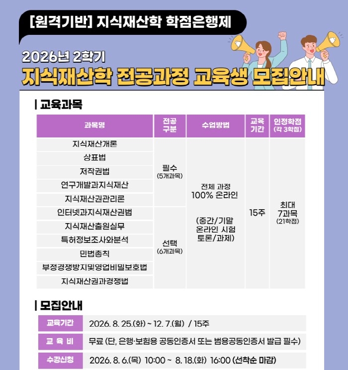 2026년 2학기 지식재산학 학점은행제 교육생 모집 포스터.