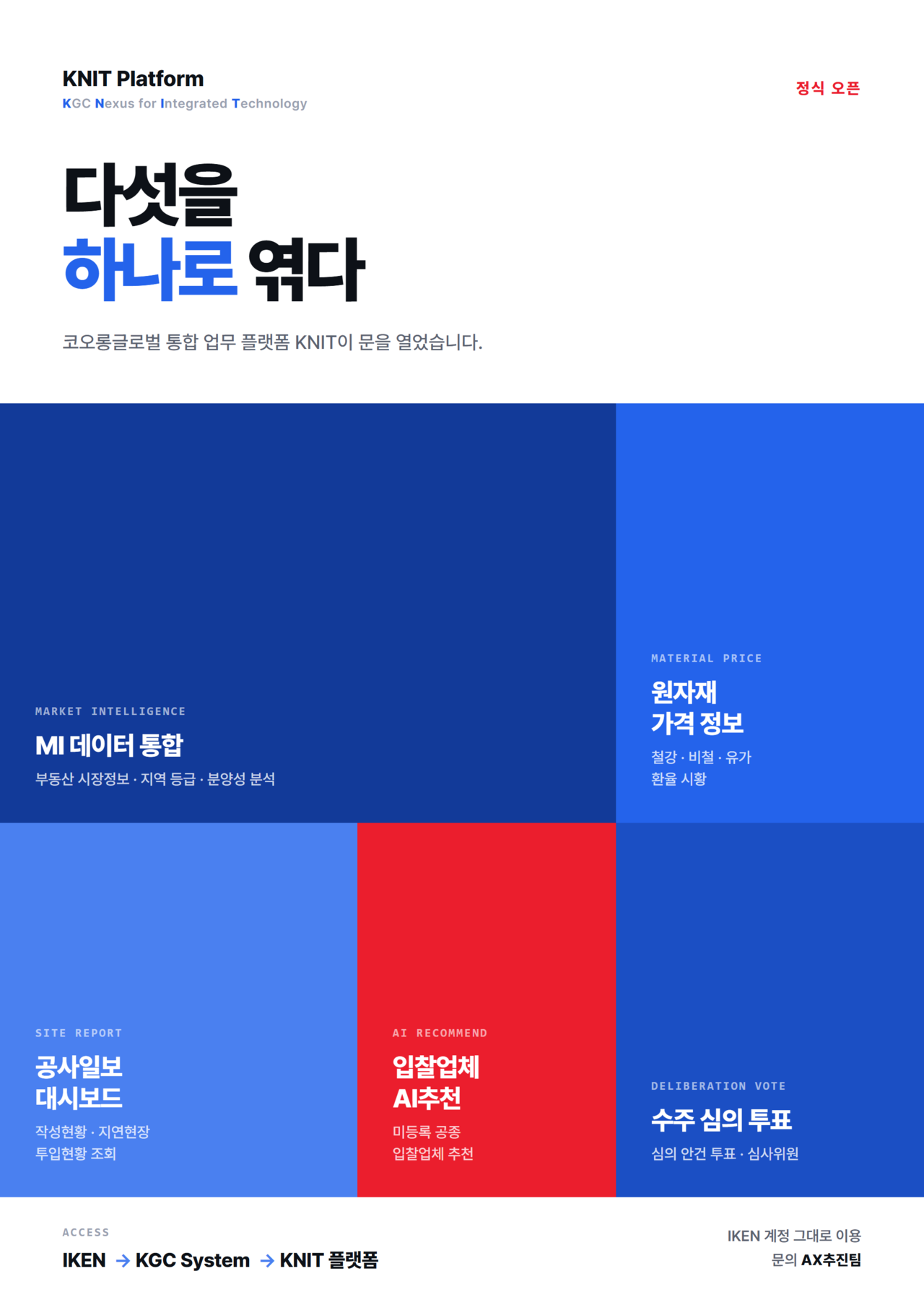 [Provided by Kolon Global]