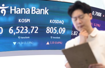 6일 코스피 지수는 외국인 매도세에 장중 매도 사이드카가 발동하는 등 낙폭을 확대하며 6200선까지 밀렸다. 코스닥도 800선이 무너지고 장중 770선까지 내려앉았다. 이날 서울 중구 하나은행 딜링룸에 코스피, 코스닥 지수가 표시돼 있다.  [연합]