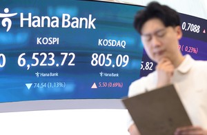 ‘잔인한 7월’ ETF<891개> 78% 하락…순자산 80조 증발