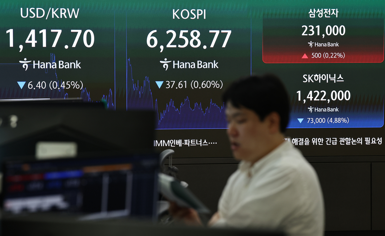 An electronic board showing the Korea Composite Stock Price Index at a dealing room of the Hana Bank headquarters in Seoul on Friday. (Yonhap)