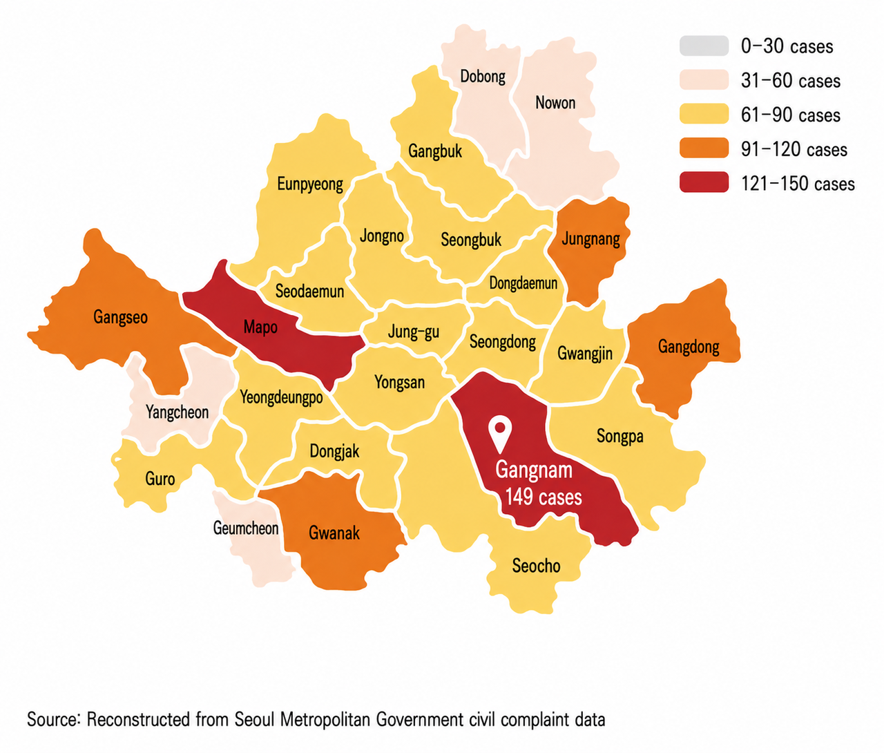Average annual number of sewer odor complaints in Seoul by district from 2020-2024 (Translated from a Seoul Institute chart using ChatGPT)