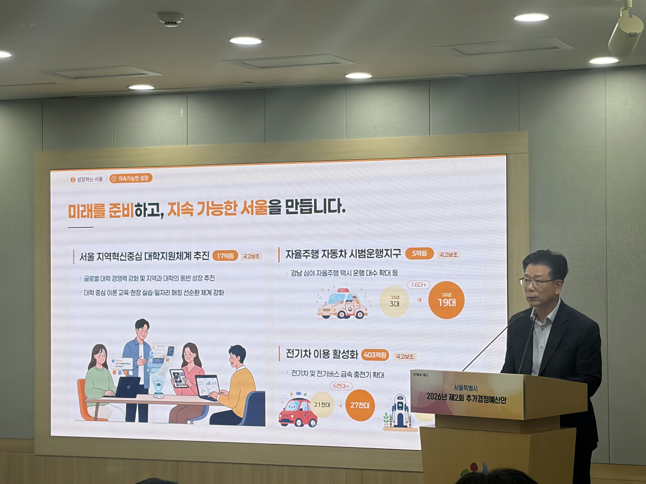 Lee Dong-ryul, acting director of the Seoul Metropolitan Government's Planning and Coordination Office, announces the city's second supplementary budget proposal for 2026 on Monday morning. [Seoul Metropolitan Government]