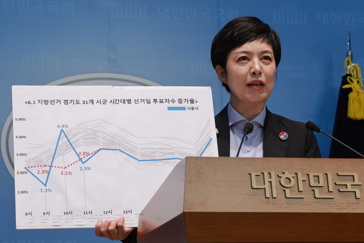 국민의힘 김은혜 의원이 4일 국회 소통관에서 6·3 지방선거 당일 경기 시흥시에서 1시간 만에 3600여명의 투표자 수가 잘못 입력되는 ‘대규모 오류’가 발생한 것과 관련해 기자회견하고 있다. [연합]