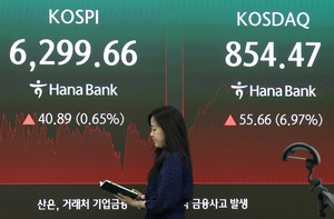 코스피 6300선 턱밑 마감…코스닥은 7% 가까이 급등, 또 매수 사이드카 [투자360]