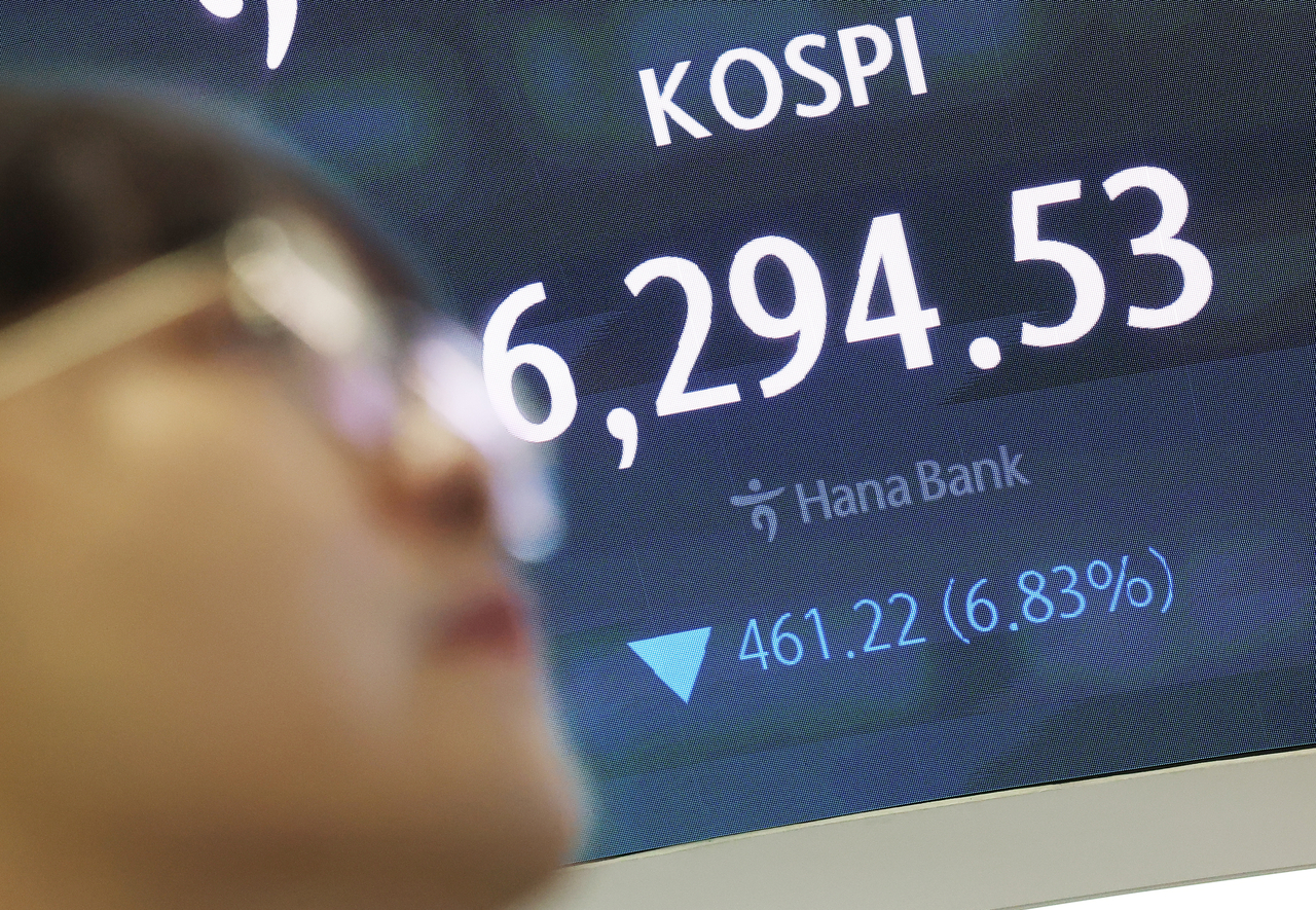A screen at a Hana Bank dealing room in Seoul shows the Kospi trading at 6,294.53 down 6.83 percent in early trading on July 28. (Yonhap)