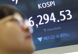 Stock rout shakes confidence, not Korea’s fundamentals