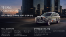 Genesis to debut next-gen hybrid system in GV80, promising EV-level driving feel
