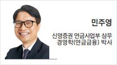 [헤럴드광장] 안정적인 연금 운용, ‘핵심-위성 전략’을 활용하라