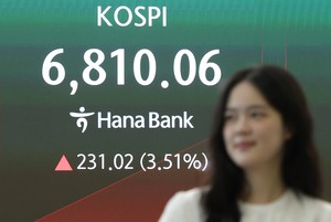 美 CPI 안도·반도체 질주에 코스피 6800선 돌파 [투자360]