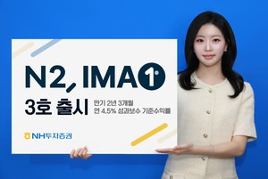 ‘기준수익률 4.0%→4.5%’ NH투자증권, ‘N2 IMA1 3호’ 선착순 모집