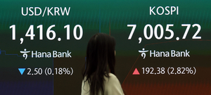 Photo: koreaherald.com South Korean Shares Surge for 5th Straight Day on Chip Rally