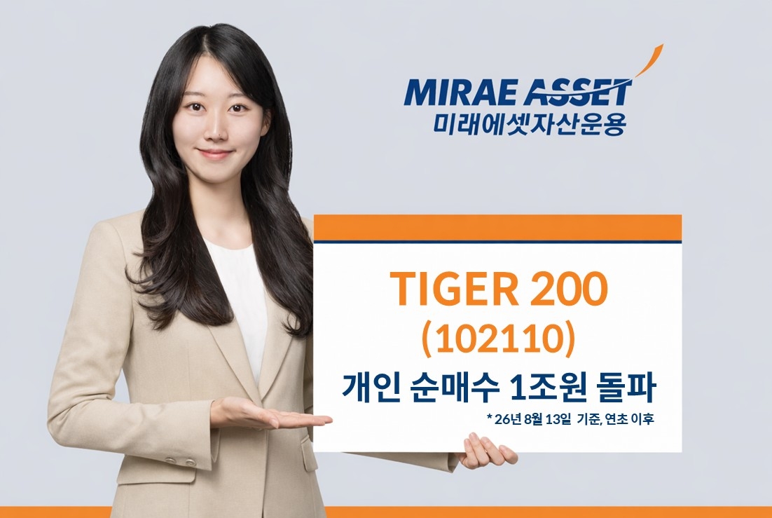 [미래에셋자산운용 제공]
