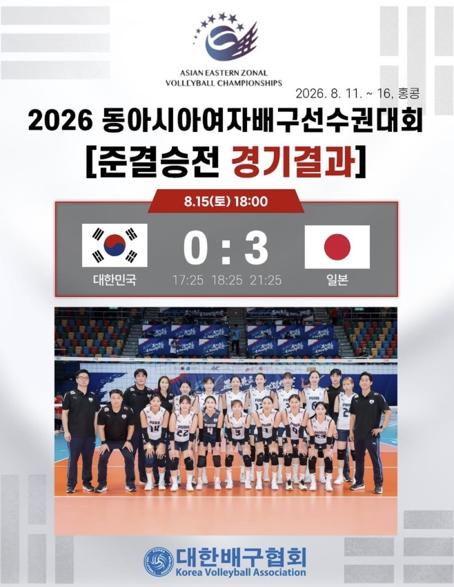 동아시아여자배구선수권대회 [대한배구협회 제공]