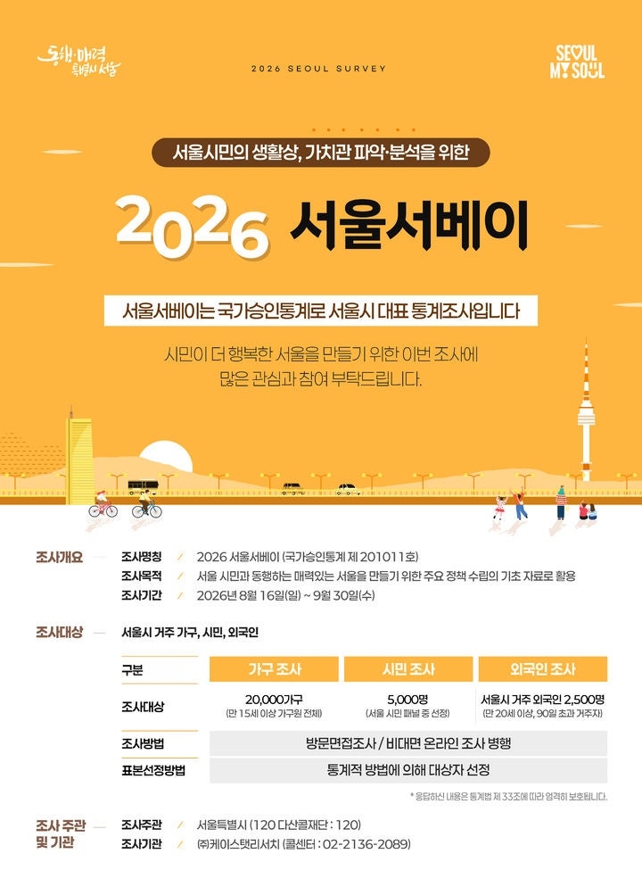 [서울시 제공]
