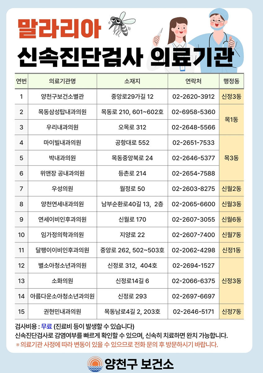 진단검사 의료기관
