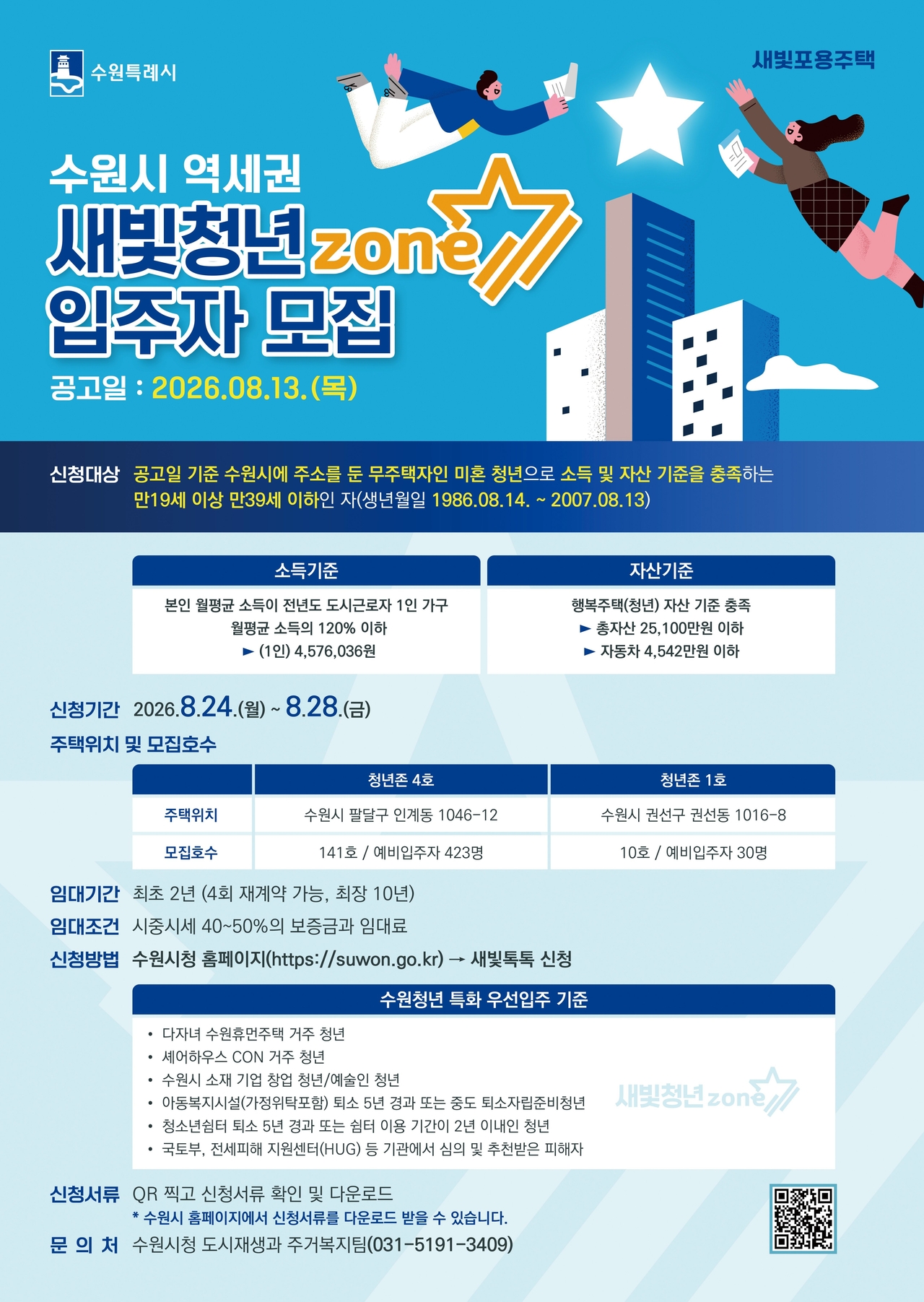 [수원시 제공]