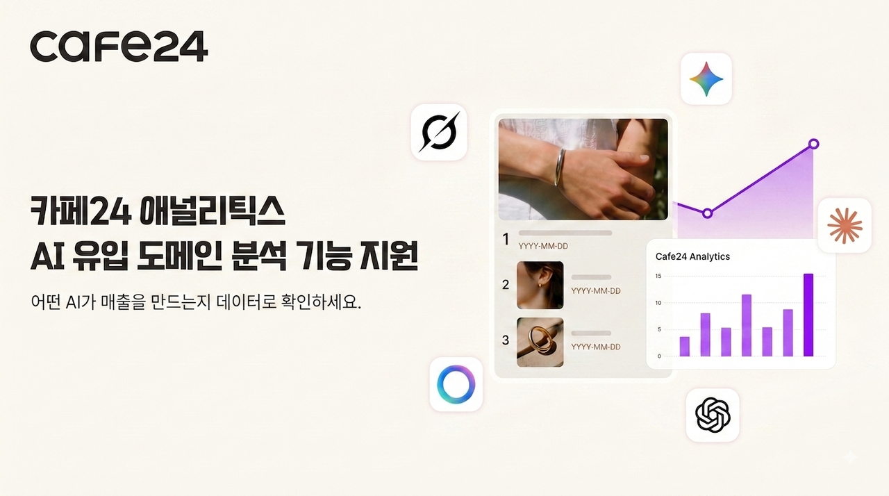 카페24는 챗GPT·제미나이 등 주요 AI 서비스별 고객 유입부터 구매·매출 성과까지 비교할 수 있는 ‘AI 유입 도메인’ 분석 기능을 선보인다고 18일 밝혔다.[카페24 제공]