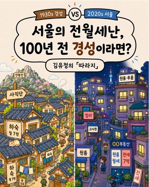 [웹툰] 100년 전에도 ‘뜨거운 감자’였던 서울 전월세난[워크스팟]