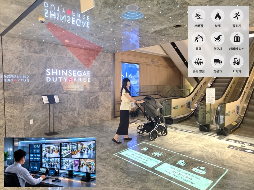 AI CCTV 시스템이 에스컬레이터 주변의 안전 위험 요소를 자동 탐지하는 모습을 AI로 제작. AI가 유모차 탑승 시도 상황을 즉각 인지해 바닥에 빔 프로젝터 방식의 안전 경고 문구를 표시하고, 음성 안내를 통해 사고 예방 조치를 취하고 있다. [신세계면세점 제공]