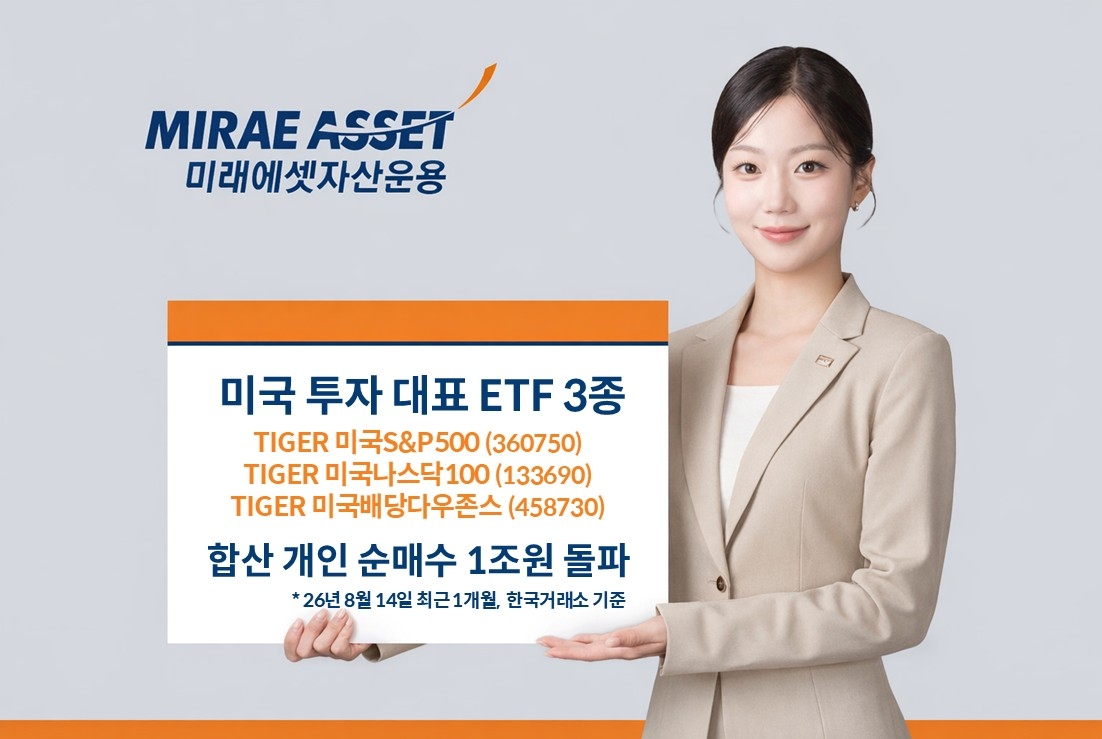 [미래에셋자산운용 제공]