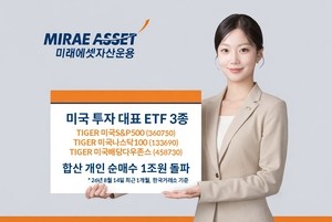 미래에셋자산운용 “TIGER 미국 투자 대표 ETF 3종, 최근 1개월 개인 순매수 1조원 돌파”