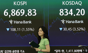 오전엔 급등 오후엔 폭락… 개미들 정신 나가게 만드는 국장 잔혹사
