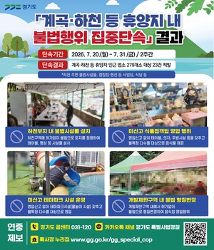 경기도 휴양지 아수라장…계곡·하천에 평상치고 음식팔고