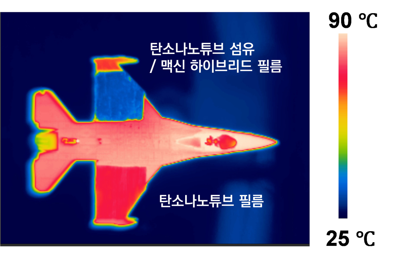 탄소나노튜브 섬유·맥신 하이브리드 필름의 적외선 스텔스 성능. 고온의 비행기 모형을 적외선 카메라로 촬영한 모습.[한국재료연구원 제공]