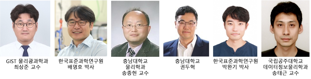 The joint research team that conducted the study. [KRISS]