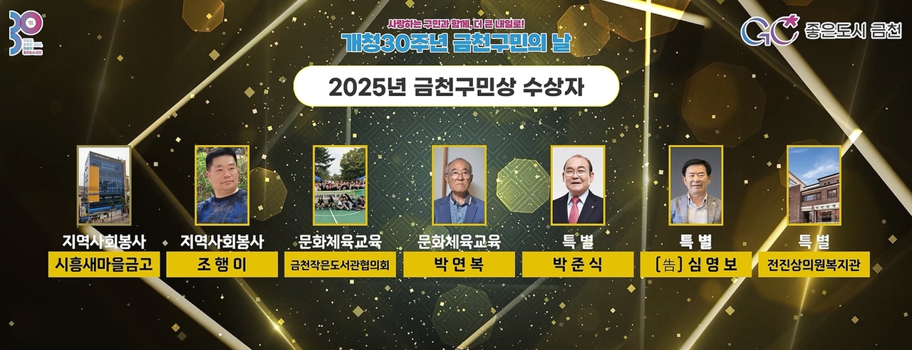 지난해 수상자들