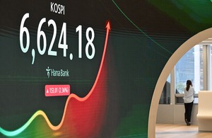 코스피 급반등에도 7000선 ‘매물벽’ 기다린다