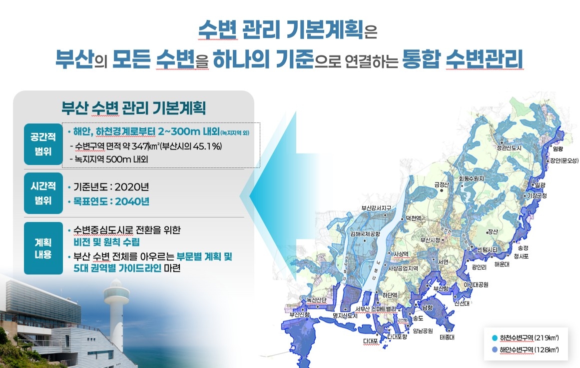 부산 수변관리 계획 범위 [부산시 제공]