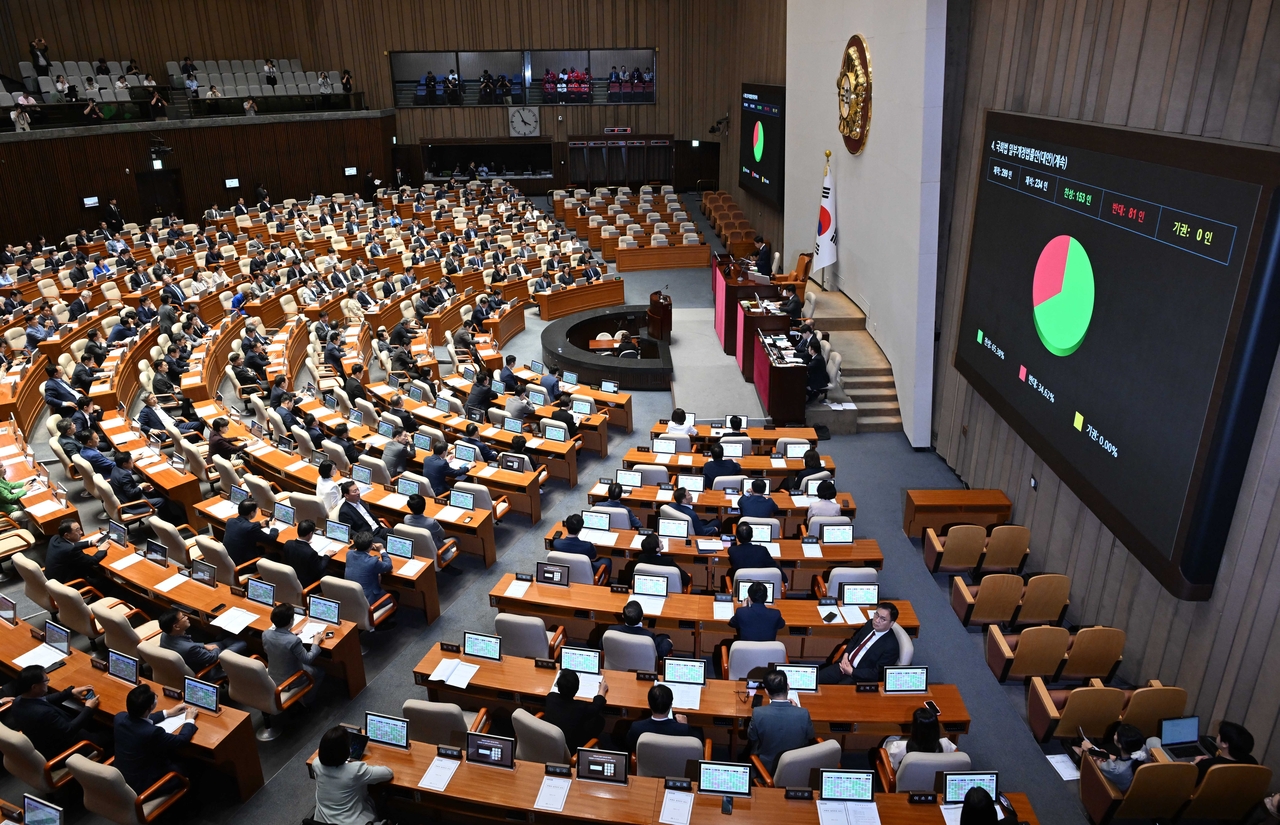 20일 오후 서울 여의도 국회에서 열린 본회의에서 패스트트랙(신속처리안건) 심사 기한을 단축하는 국회법 개정안이 통과되고 있다. 이상섭 기자