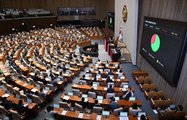 20일 오후 서울 여의도 국회에서 열린 본회의에서 패스트트랙(신속처리안건) 심사 기한을 단축하는 국회법 개정안이 통과되고 있다. 이상섭 기자
